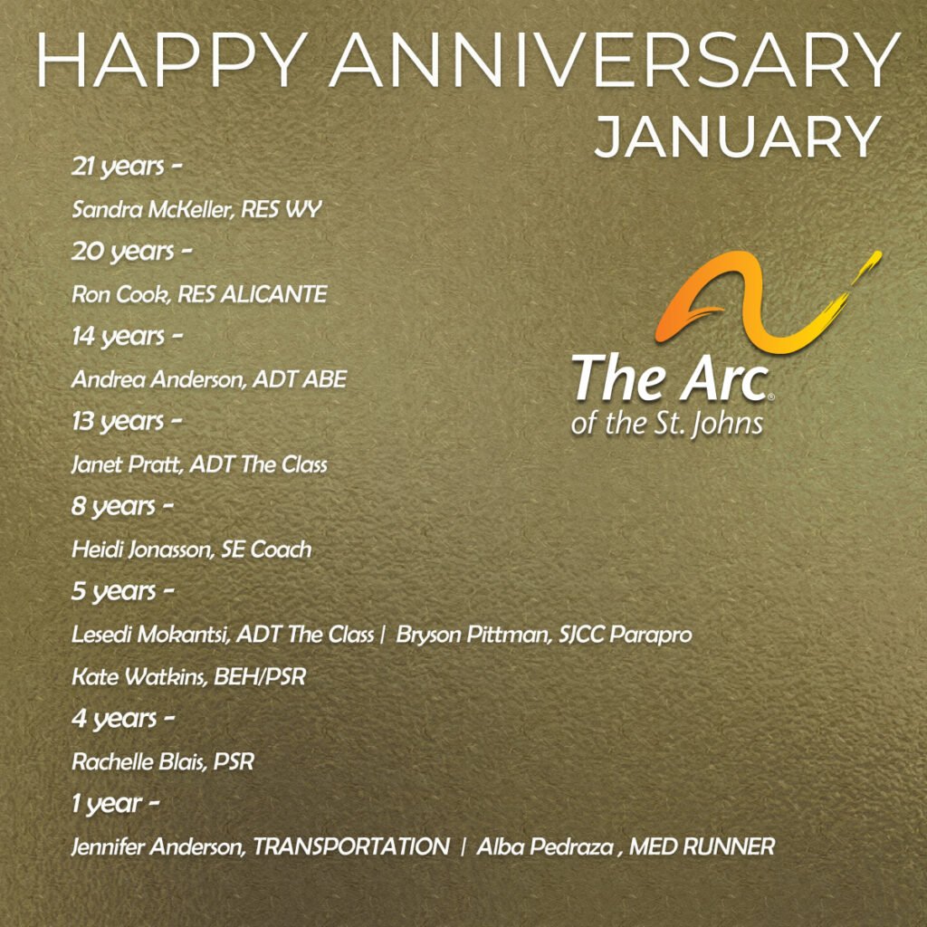 January 2025 Anniversaries