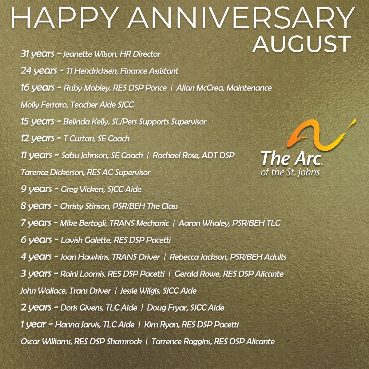 August Anniversaries