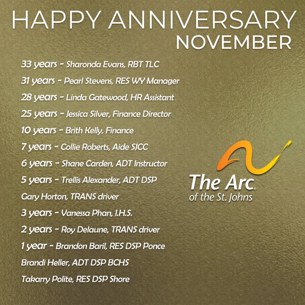 November Anniversaries